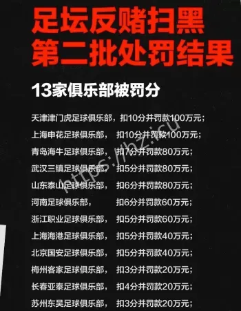 整治足球假赌黑